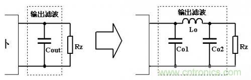 大師手筆！如何巧用拓?fù)潆姼刑嵘秊V波效果