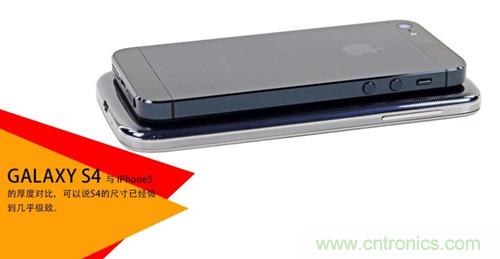 大神級S4拆機(jī)分析，小伙伴們驚呆了！