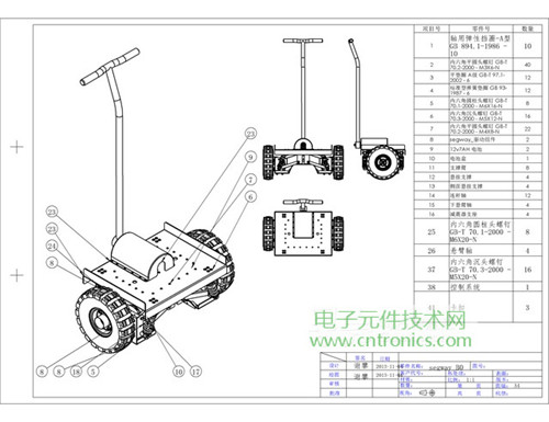就那么簡(jiǎn)單！DIY屬于自己的&ldquo;賽格威&rdquo;平衡車