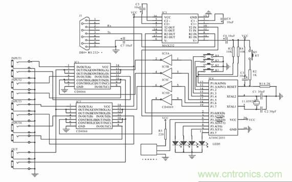DIY超級(jí)PC遙控器，讓你的電腦更智能