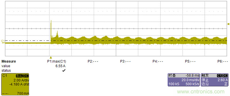 初學者福音！手把手教你測量識別節(jié)能燈波形