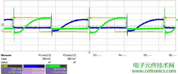 初學者福音！手把手教你測量識別節(jié)能燈波形