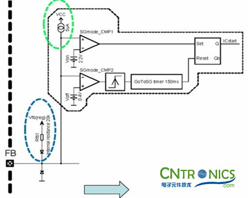 我們都是節(jié)約高手！巧用安森美半導(dǎo)體降低待機(jī)能耗方案！