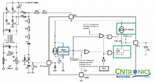 我們都是節(jié)約高手！巧用安森美半導(dǎo)體降低待機(jī)能耗方案！