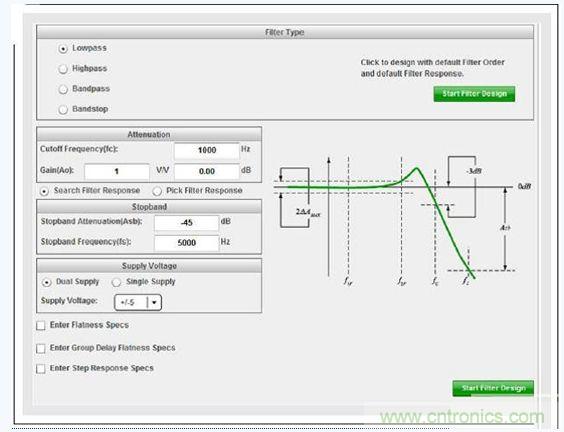 WEBENCH&reg;濾波器設(shè)計器重要模擬濾波器參數(shù)