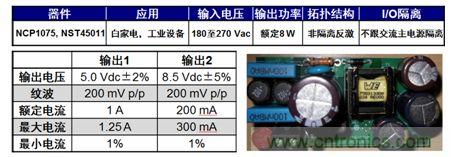 用于白家電、工業(yè)設備等應用的NCP1075 8 W雙路輸出參考設計。