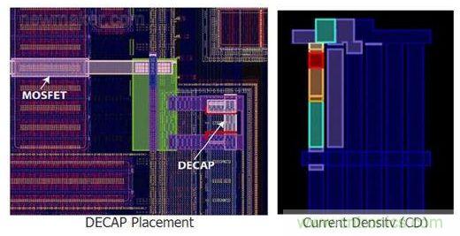 電路檢查包括去耦電容布局、幾何尺寸匹配及電流密度檢查
