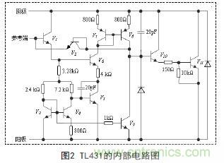 牛人支招！基于TL431的線性精密穩(wěn)壓電源的設(shè)計(jì)