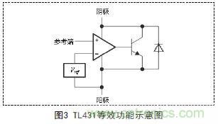 牛人支招！基于TL431的線性精密穩(wěn)壓電源的設(shè)計(jì)