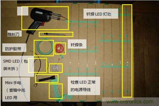 創(chuàng)意DIY！送女朋友的絕妙禮物，LED星光傘！