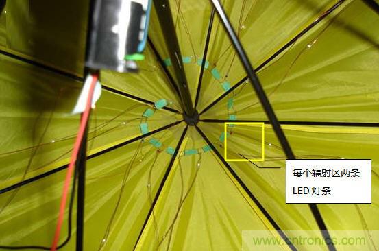 創(chuàng)意DIY！送女朋友的絕妙禮物，LED星光傘！