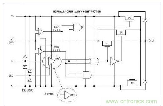 該內(nèi)部結(jié)構表示故障保護模擬開關的特殊電路