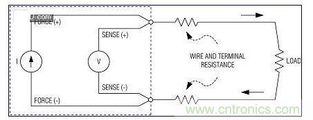 高精度不是特別關鍵時，使用2線測量系統(tǒng)