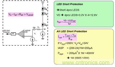 小伙伴們都驚呆了！LED背光驅(qū)動(dòng)小竅門(mén)