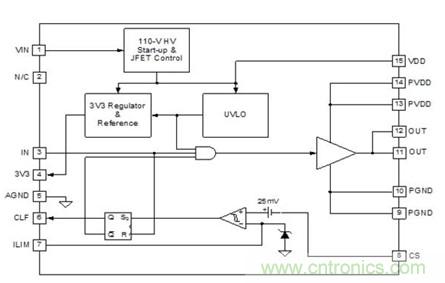 巧妙提升數(shù)字控制電源性能的利器&mdash;MOSFET驅(qū)動(dòng)器