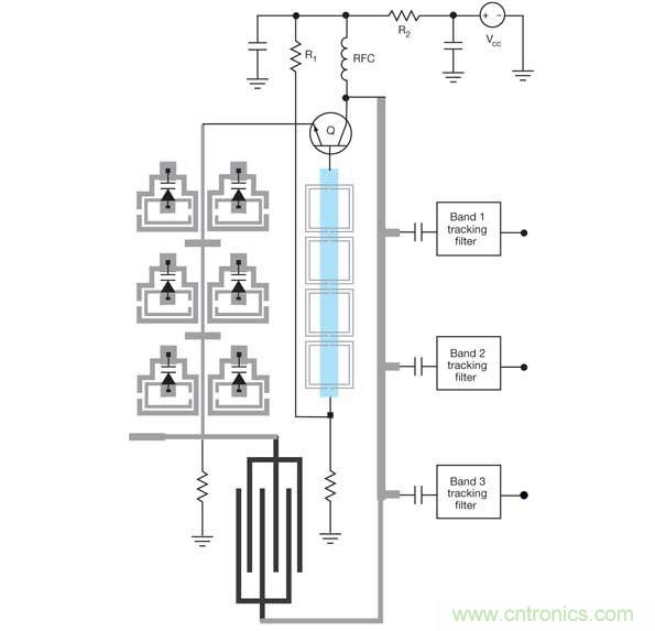 這種可重構(gòu)并發(fā)振蕩器(RCO)可以產(chǎn)生多個信號用于多個無線電頻段。