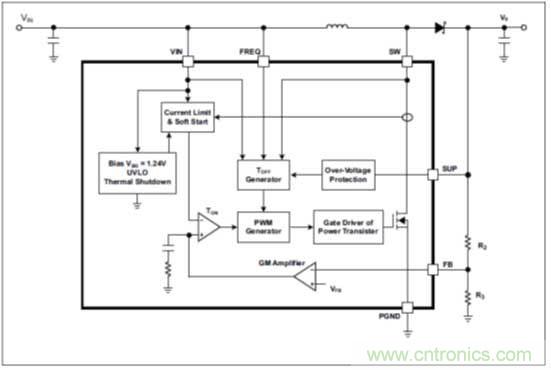 基于PS65142器件環(huán)路補(bǔ)償設(shè)計相關(guān)問題的解決