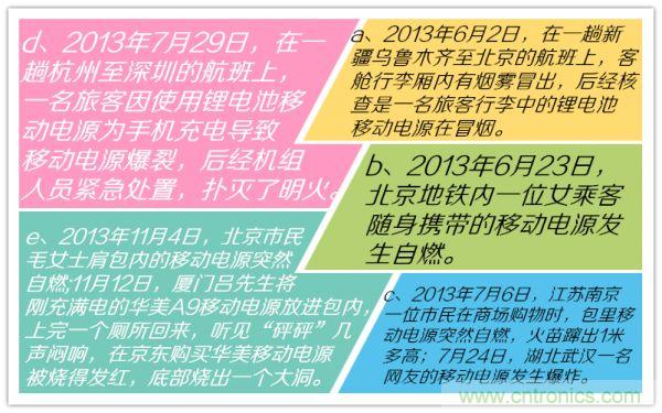 移動(dòng)電源，質(zhì)量這么渣渣，你家里人知道嗎？