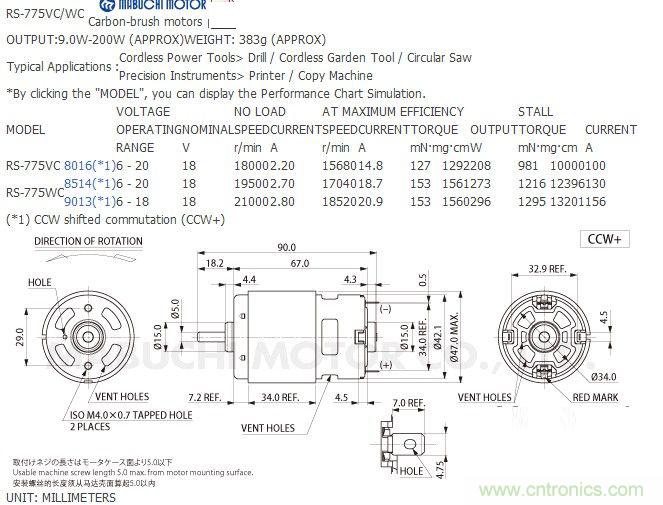 能工巧匠！DIY屬于你的電動滑板車！