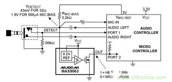 高抗干擾、低消耗的便攜耳機檢測電路設(shè)計圖