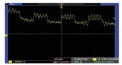 調高觸發(fā)電平，波形位置上升