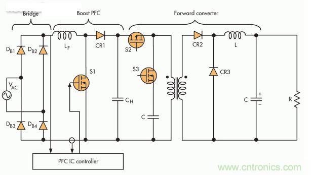 此PFC電路采用隔離正向轉換器，這是一種通常在中小功率應用中保留的設置