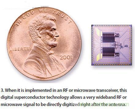 熱點探討！數(shù)字技術(shù)能否掌控4G基礎(chǔ)設(shè)施？