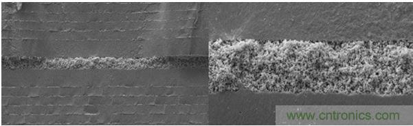 StackiCap的各規(guī)格產(chǎn)品尺寸：1812，2220，2225和3640