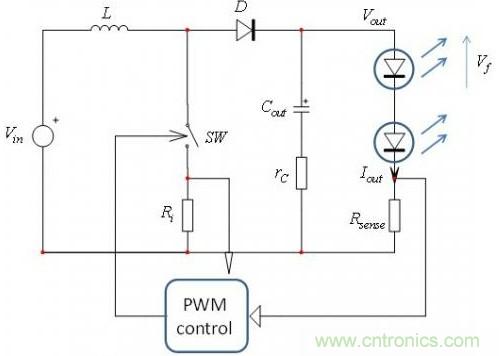 一種LED串的DCM升壓轉(zhuǎn)換器的設計