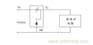  過(guò)流、過(guò)壓保護(hù)器件工作電路