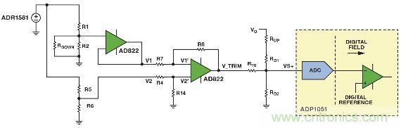 圖5. 重新配置反饋網(wǎng)絡(luò)，方便進(jìn)行模擬輸出調(diào)整