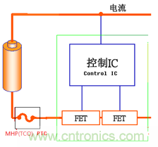 高級(jí)應(yīng)用工程師對鋰離子電池的保護(hù)方案比較