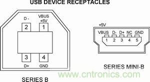 搜羅全網(wǎng)經(jīng)典充電電路設(shè)計(jì)，度娘知道的也不過如此了