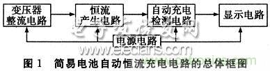 搜羅全網(wǎng)經(jīng)典充電電路設(shè)計(jì)，度娘知道的也不過如此了