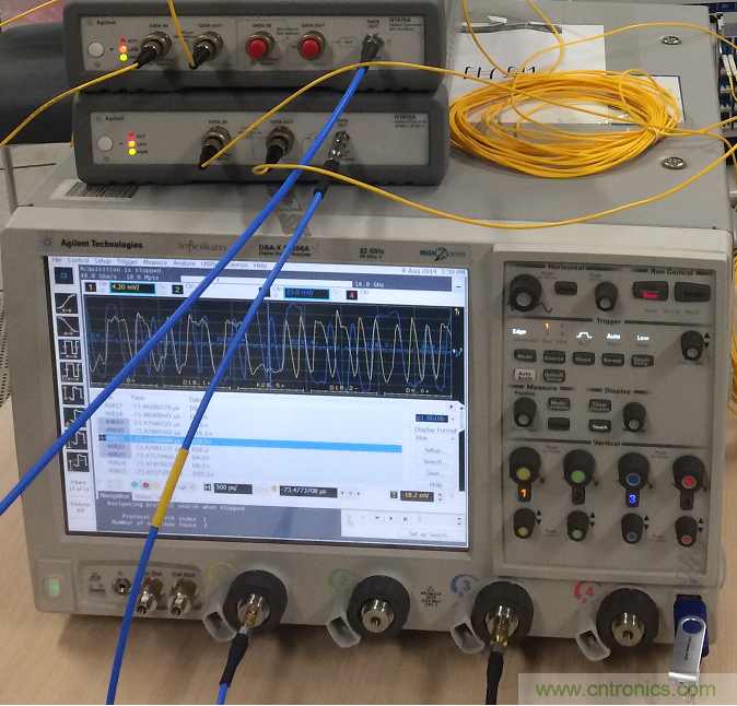 圖5 實(shí)際的CPRI傳輸時(shí)延抖動(dòng)測(cè)試環(huán)境