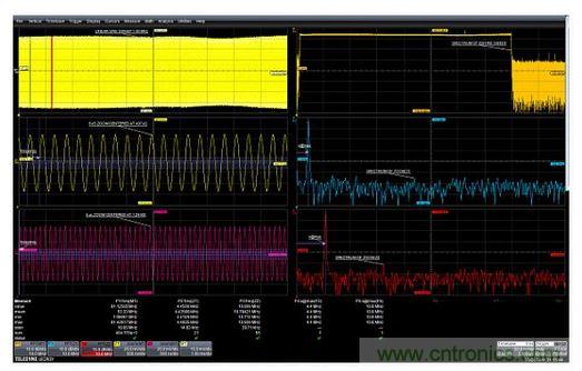 使用縮放功能選通FFT的例子。在437&mu;s和1.42ms處采集的兩個(gè)5&mu;s縮放波形顯示了作為時(shí)間函數(shù)的頻率的差別。