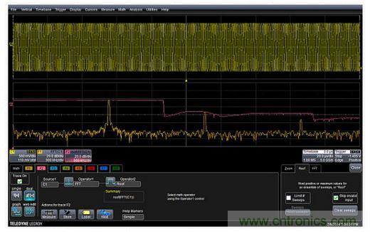 紅色曲線F2(中心)顯示了掃頻正弦波FFT中的每個(gè)頻率的峰值或最大值。曲線F1(底部)是沒有應(yīng)用最高或最大值的FFT。F2描述符盒子顯示了最高功能的設(shè)置