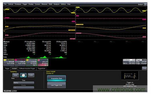 在1000秒時(shí)間內(nèi)采集到的內(nèi)部溫度(曲線F2)和振蕩器輸出頻率(曲線F1)的趨勢(shì)圖，它反映了振蕩器的熱響應(yīng)特性。