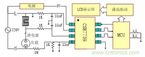 技術(shù)分享:基于電能計量芯片CSE7759的計量插座設(shè)計