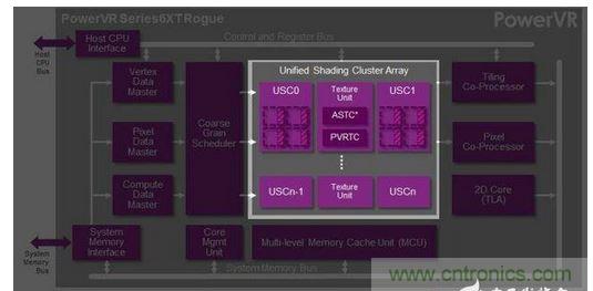爆拆蘋(píng)果A8芯片，滿足你的好奇心