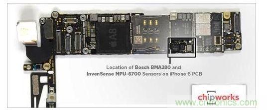 iPhone 6內(nèi)含1顆InvenSense的六軸陀螺儀-加速度計(jì)組合組件，以及1顆Bosch的三軸加速度計(jì)BMA280