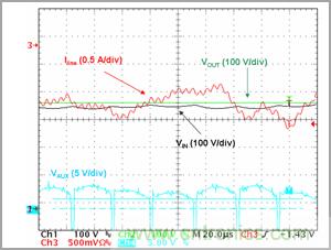 奇思妙想！通過臨界導(dǎo)電巧妙調(diào)節(jié)PFC段性能的奇招