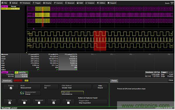 專(zhuān)家解析：如何用混合信號(hào)示波器探測(cè)模擬和數(shù)字信號(hào)？