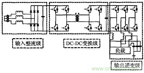 案例解析：應用于井下照明的單級三相高頻隔離AC/DC變換器設(shè)計