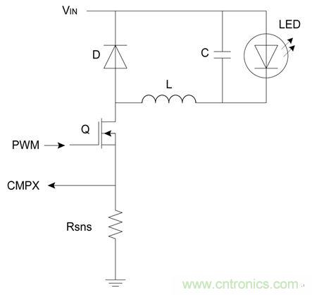 難以置信！LED照明的智能控制&ldquo;閃亮登場&rdquo;