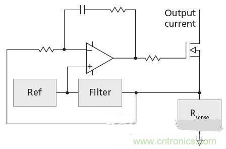 反激LED驅(qū)動(dòng)就真的穩(wěn)定嗎？為什么PFC調(diào)節(jié)效果好？