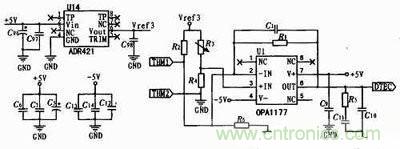 軍用前沿:無(wú)線激光通信系統(tǒng)—光發(fā)射電路模塊的設(shè)計(jì)