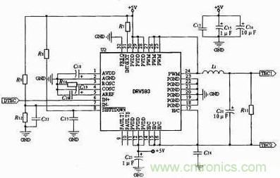 軍用前沿:無(wú)線激光通信系統(tǒng)—光發(fā)射電路模塊的設(shè)計(jì)