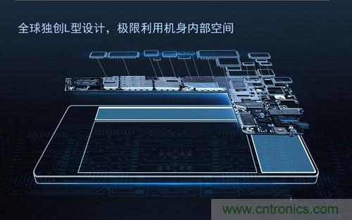 &ldquo;完曝&rdquo;vivo首創(chuàng)全球單面臨界面板，做到全球最薄
