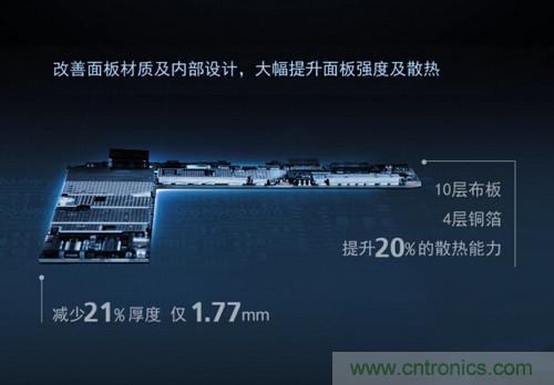 &ldquo;完曝&rdquo;vivo首創(chuàng)全球單面臨界面板，做到全球最薄